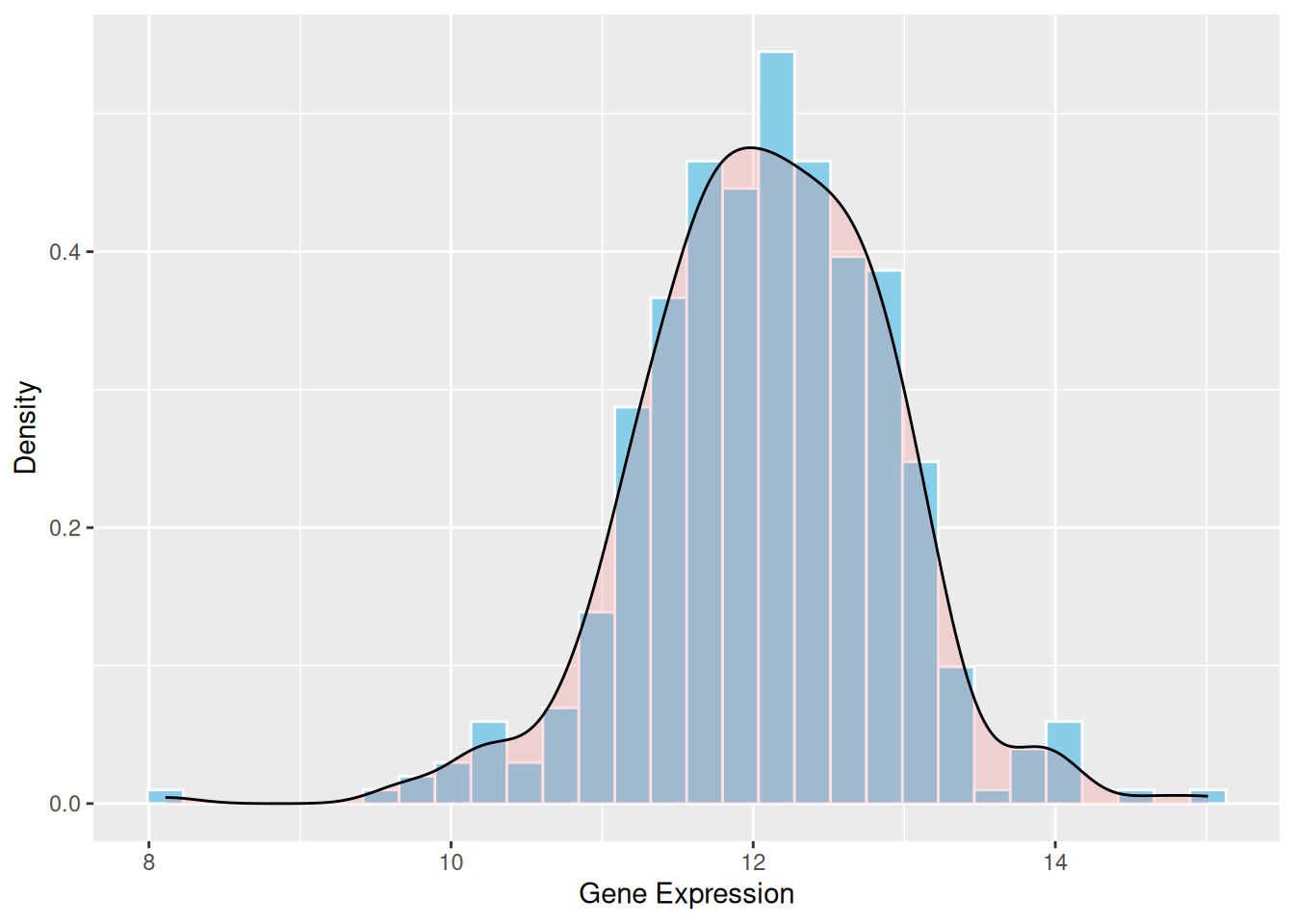 Contribution_guidance – A Biomedical Visualization Atlas