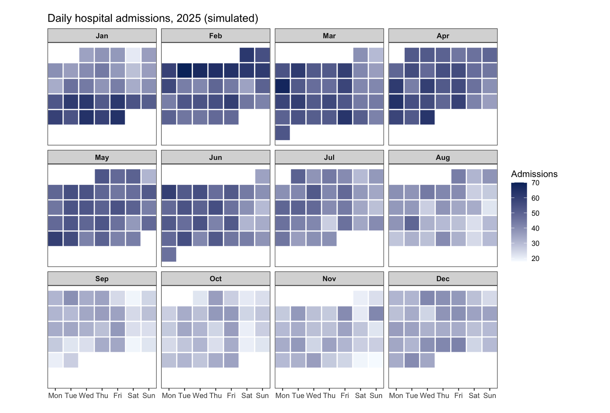 CalendarHeatmap DEMO